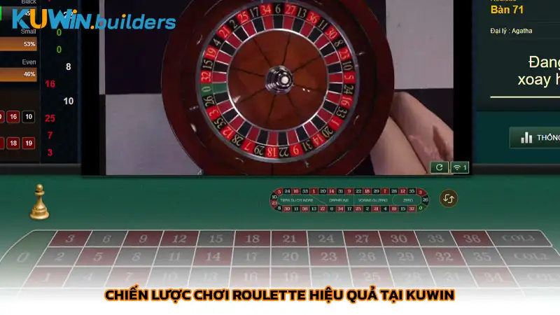 Chiến lược chơi Roulette hiệu quả tại Kuwin
