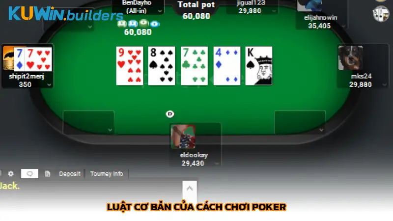 Luật cơ bản của cách chơi poker